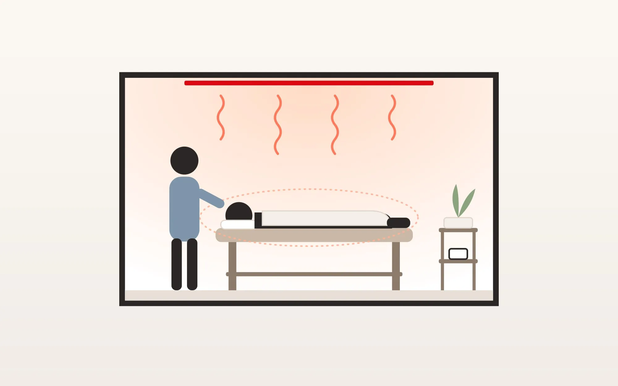 A treatment room in section: a client lies under a towel on a treatment couch, a practitioner stands at the head, and a heated ceiling sends gentle infrared down onto the client