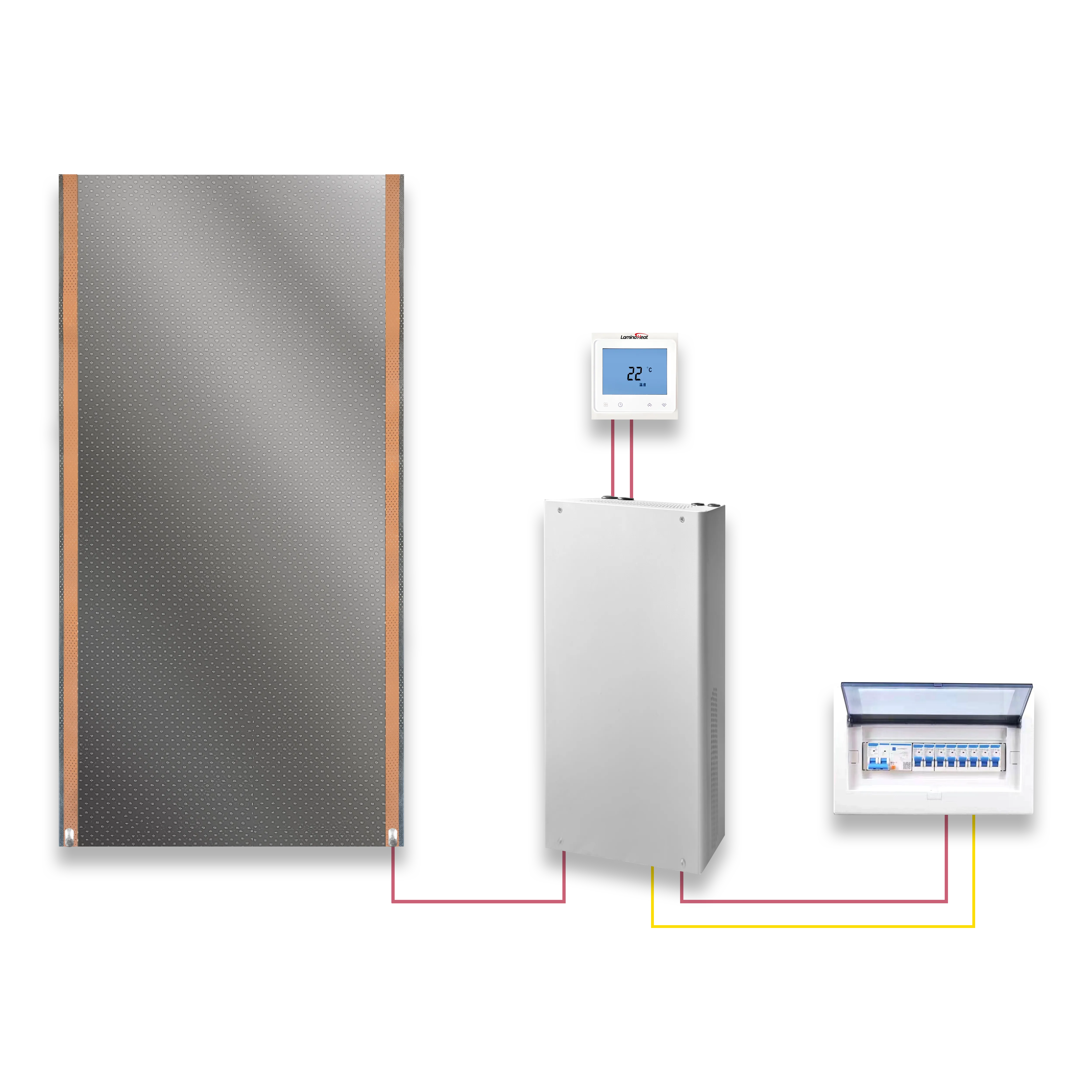 System diagram showing the heating element, thermostat, power supply and consumer unit with their wiring runs